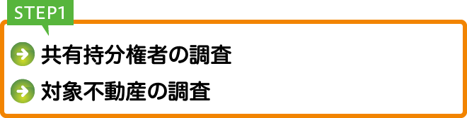 Step1.共有持分権者の調査、対象不動産の調査