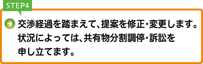 Step4.交渉経過を踏まえて、提案を修正・変更します。状況によっては、共有物分割調停・訴訟を申し立てます。