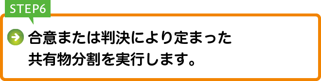 Step6.合意または判決により定まった共有物分割を実行します。