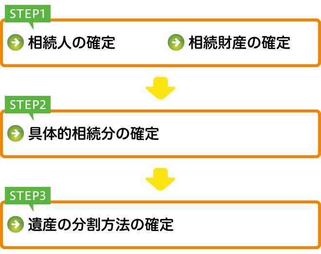 chishiki03_img01.png