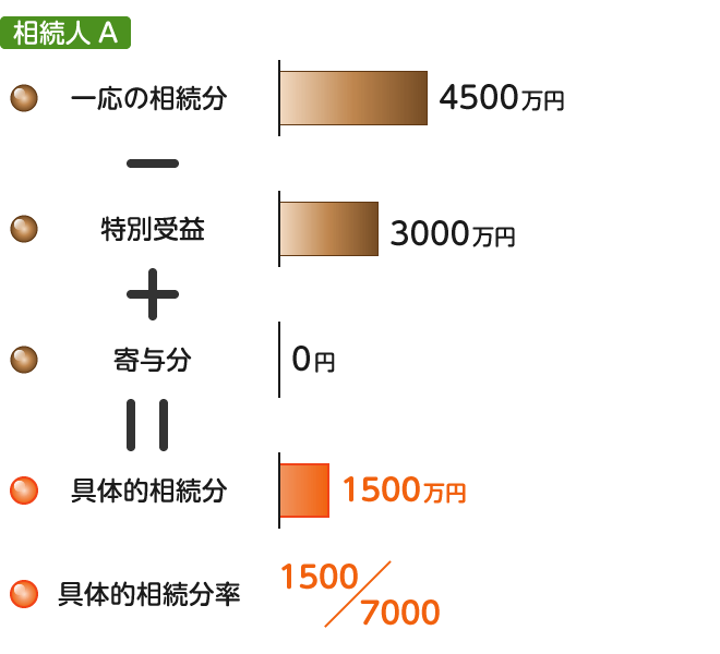 chishiki07_img03-1.png
