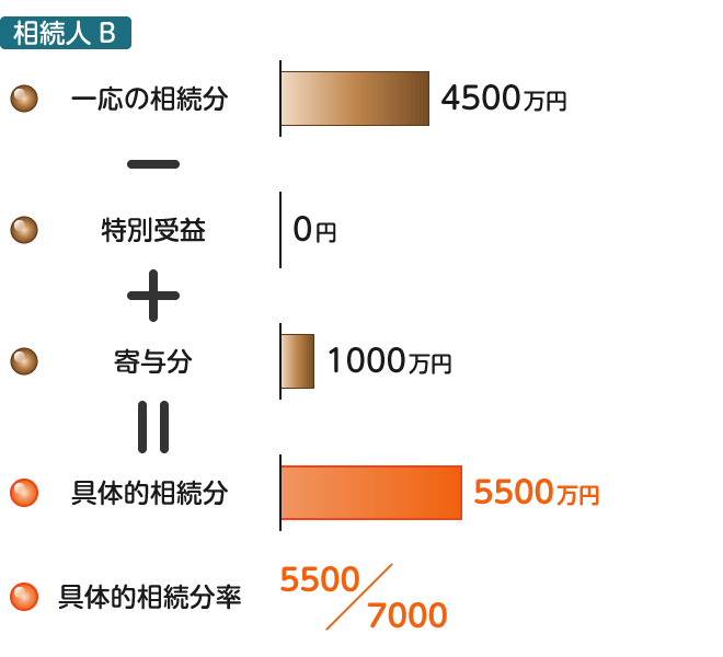 chishiki07_img03-2.png