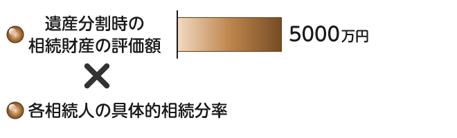 chishiki07_img04-1.png
