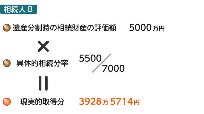 chishiki07_img04-3.png